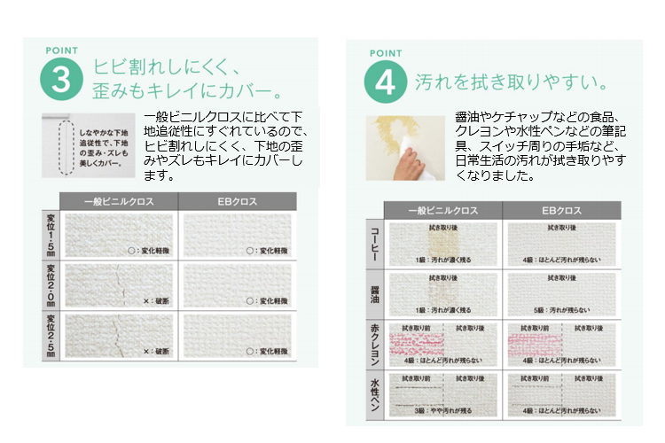 壁紙専門店 雅 織物調 のり付き壁紙30m単位販売ebクロス 施工道具 すき間補修材付き