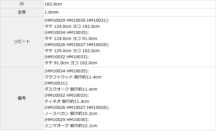 壁紙専門店 雅 / 【クッションフロア】 ウッド系 木目 サンゲツ【HM10026〜HM10035】